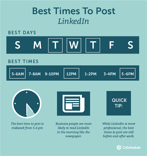 Best times to post on LinkedIn infographics