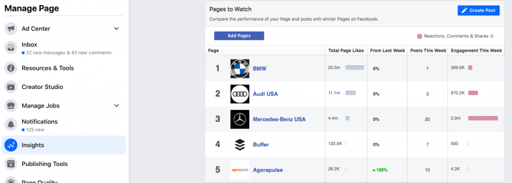 Tracking competitors on Facebook
