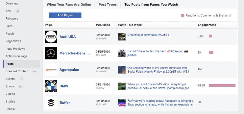 Top posts from pages to watch on Facebook